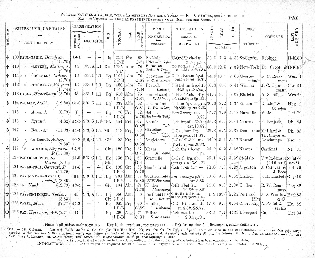 oldest-message-in-a-bottle-register