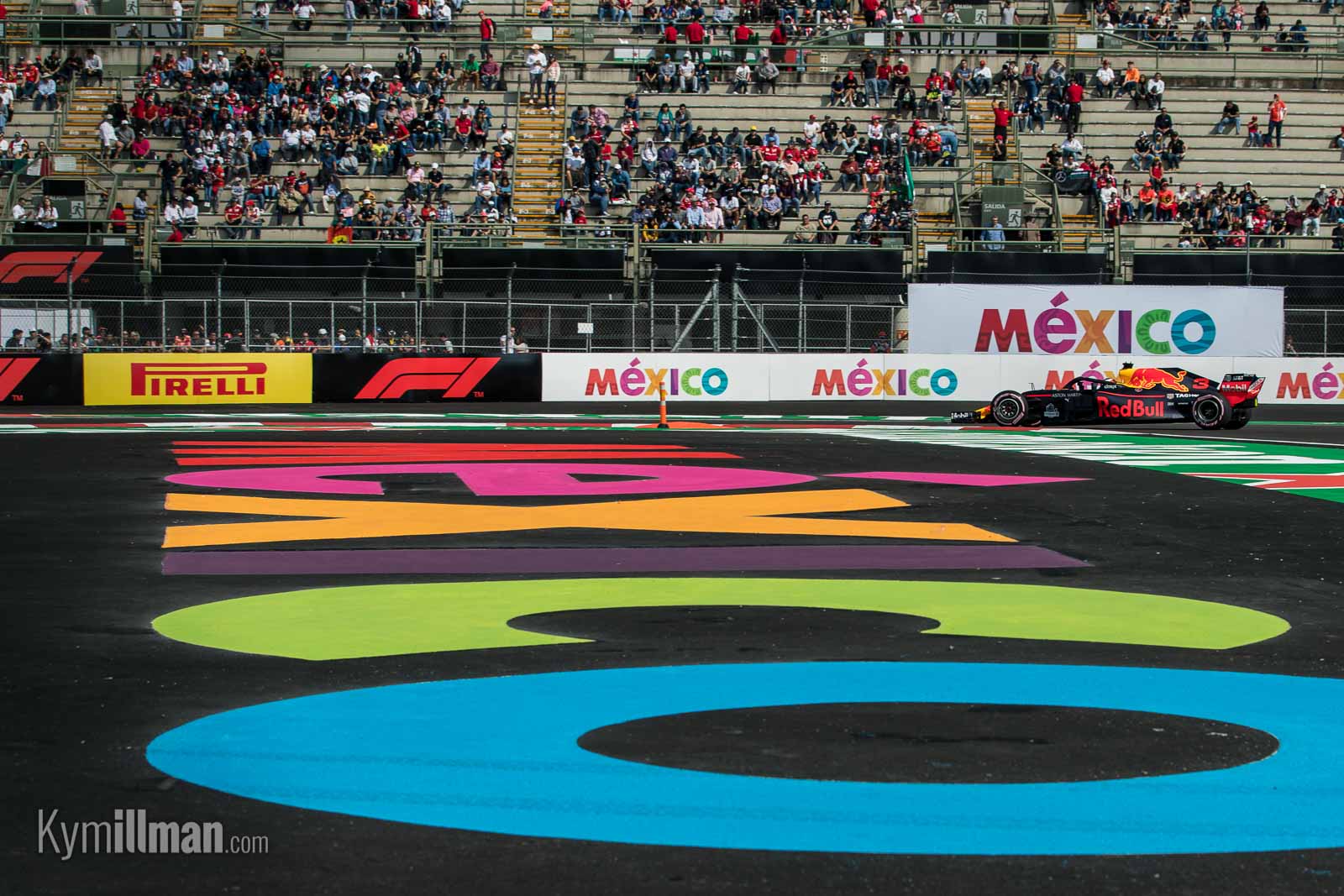 2018 MEXICAN GRAND PRIX POSTRACE BLOG Kym Illman
