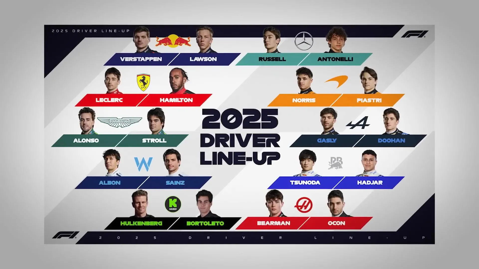 F1 drivers at the launch