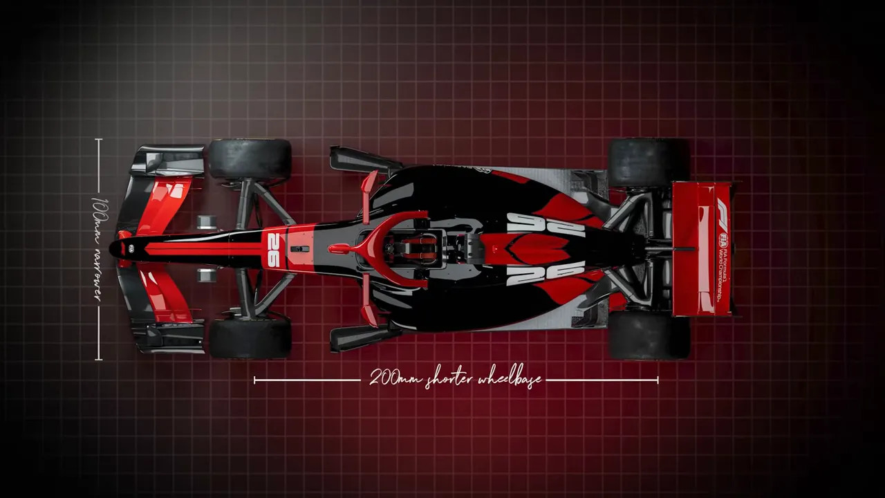 Top-down illustration of an F1 car on a grid with '200mm shorter wheelbase' measurement annotation.