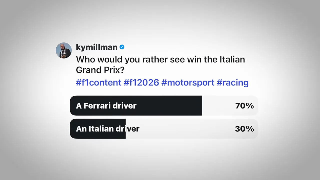 Poll graphic showing 70 percent for a Ferrari driver and 30 percent for an Italian driver