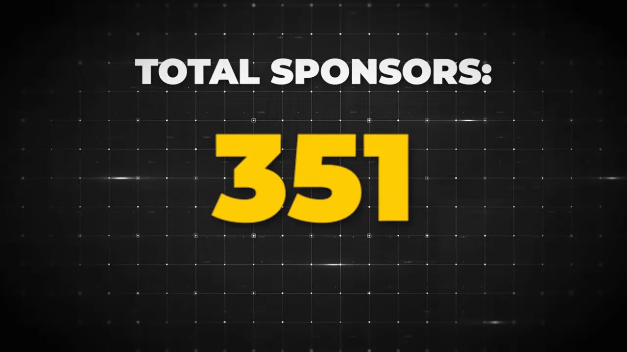 Graphic reading Total Sponsors 351