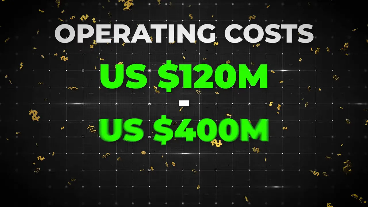 Graphic showing Formula 1 operating costs of US $120M and US $400M