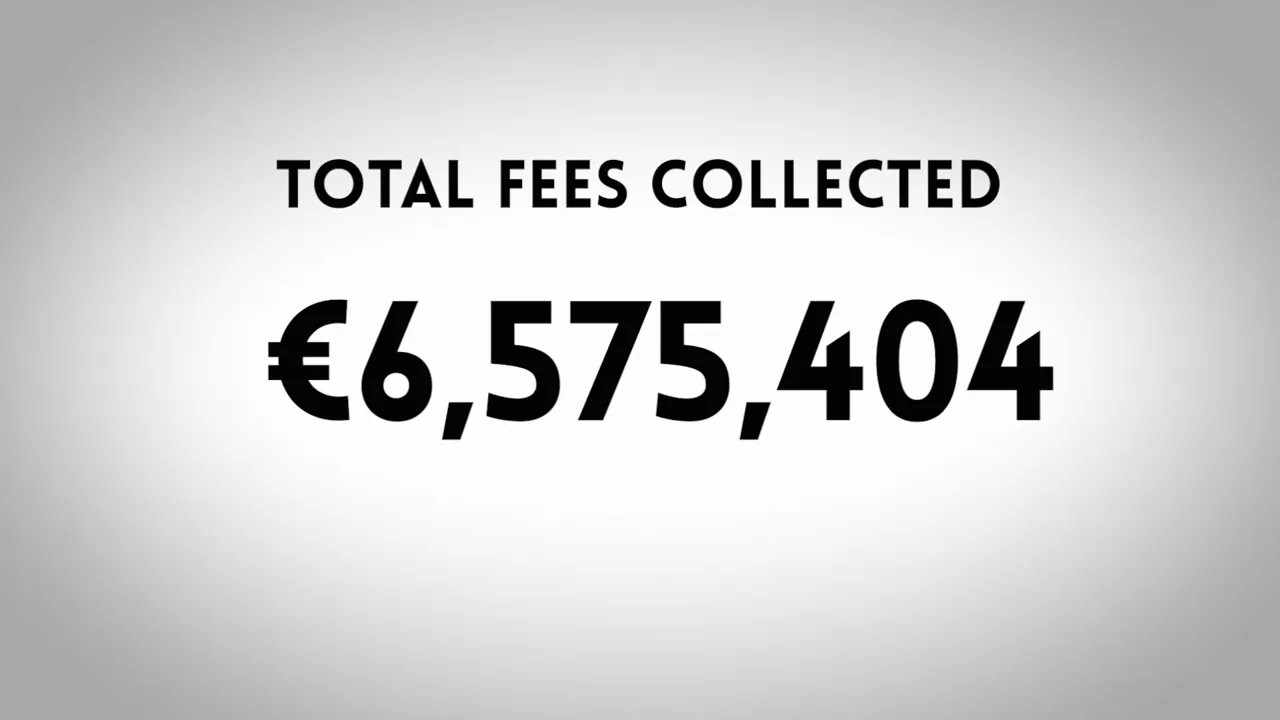 Text graphic reading 'TOTAL FEES COLLECTED €6,575,404' on a grey background