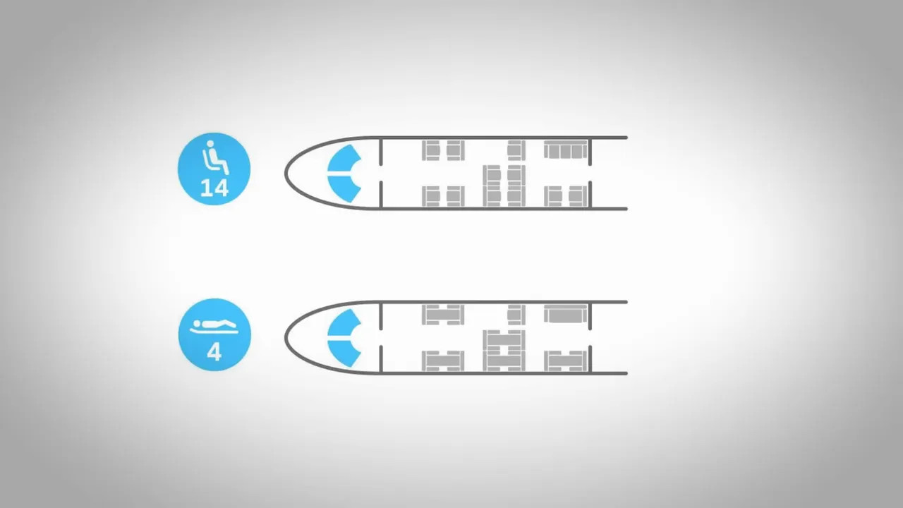 Illustration of business jet seating configurations with icons showing possible passenger counts