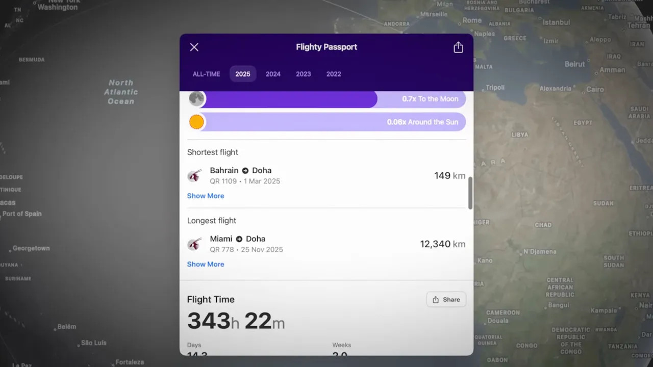 Flighty Passport screen showing shortest flight Bahrain to Doha (149 km), longest flight Miami to Doha and total flight time