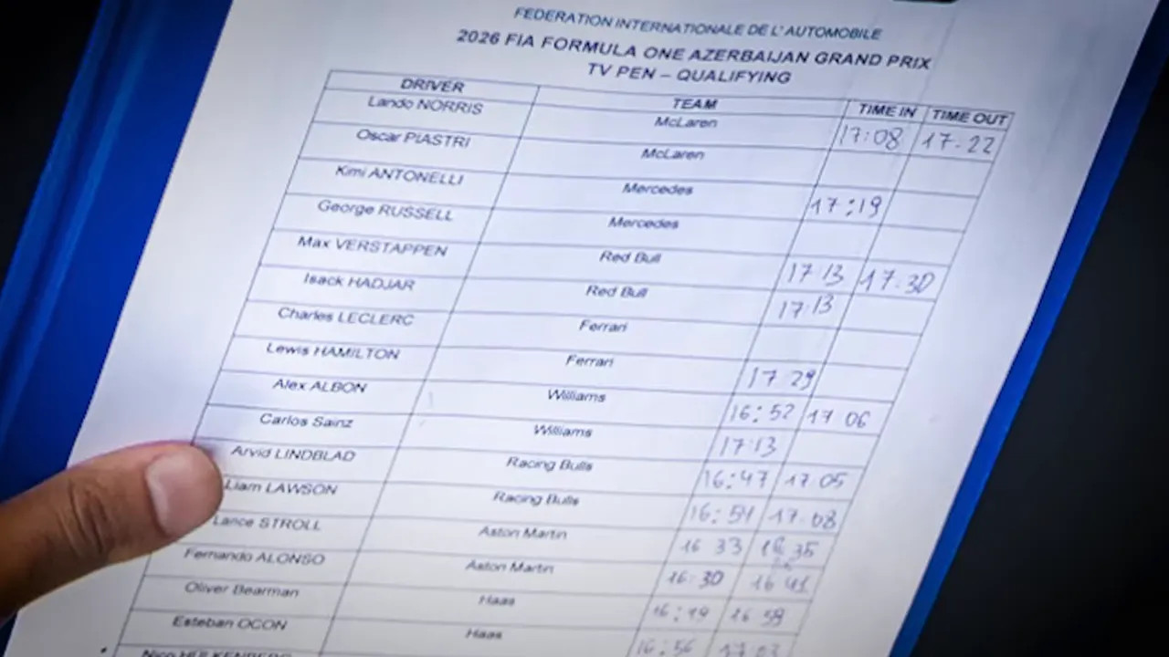 Printed media pen timing sheet listing drivers and entry and exit times