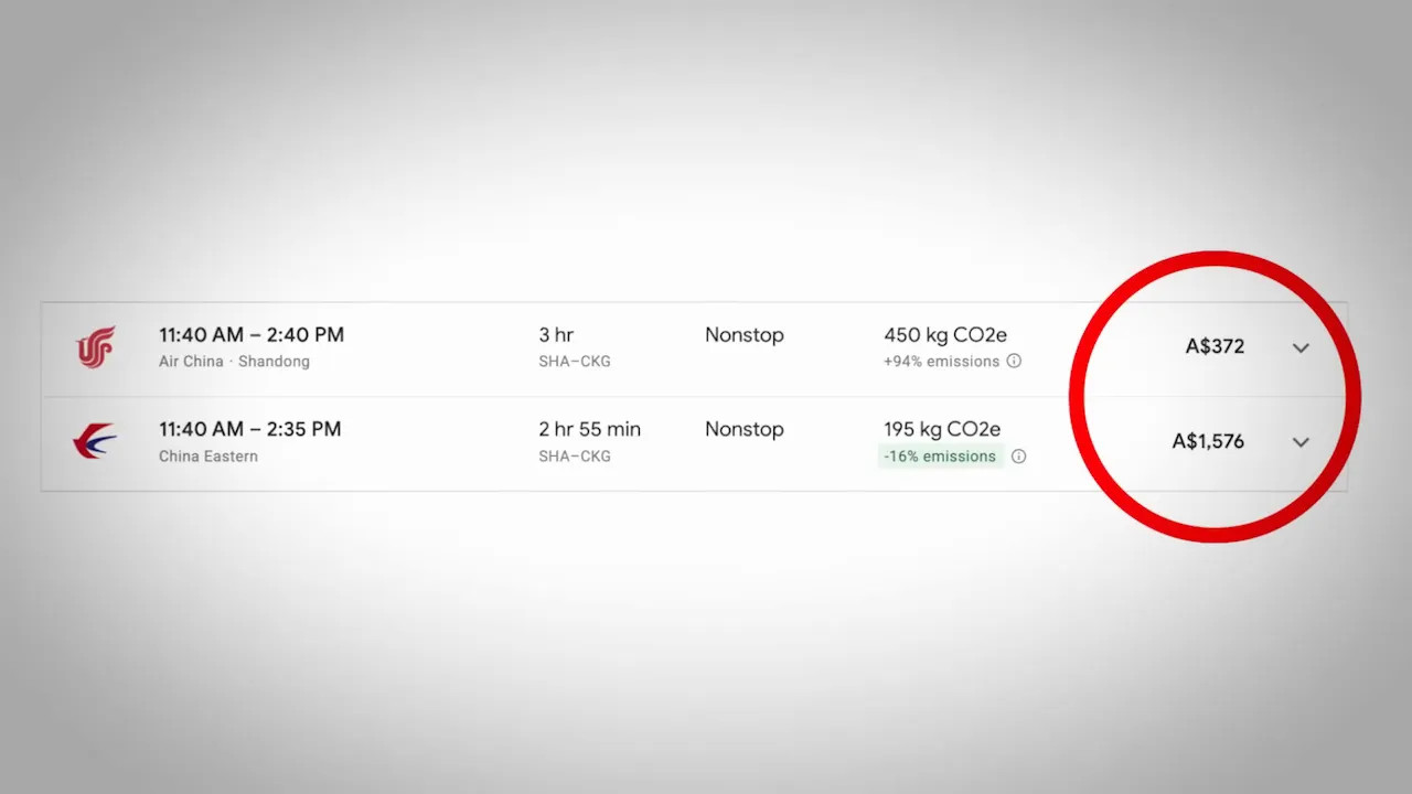 Flight search results with two fares side-by-side and a red circle highlighting the price difference.