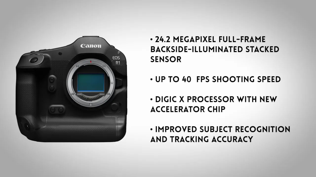 Canon EOS R1 camera spec graphic featuring up to 40 fps and improved subject recognition