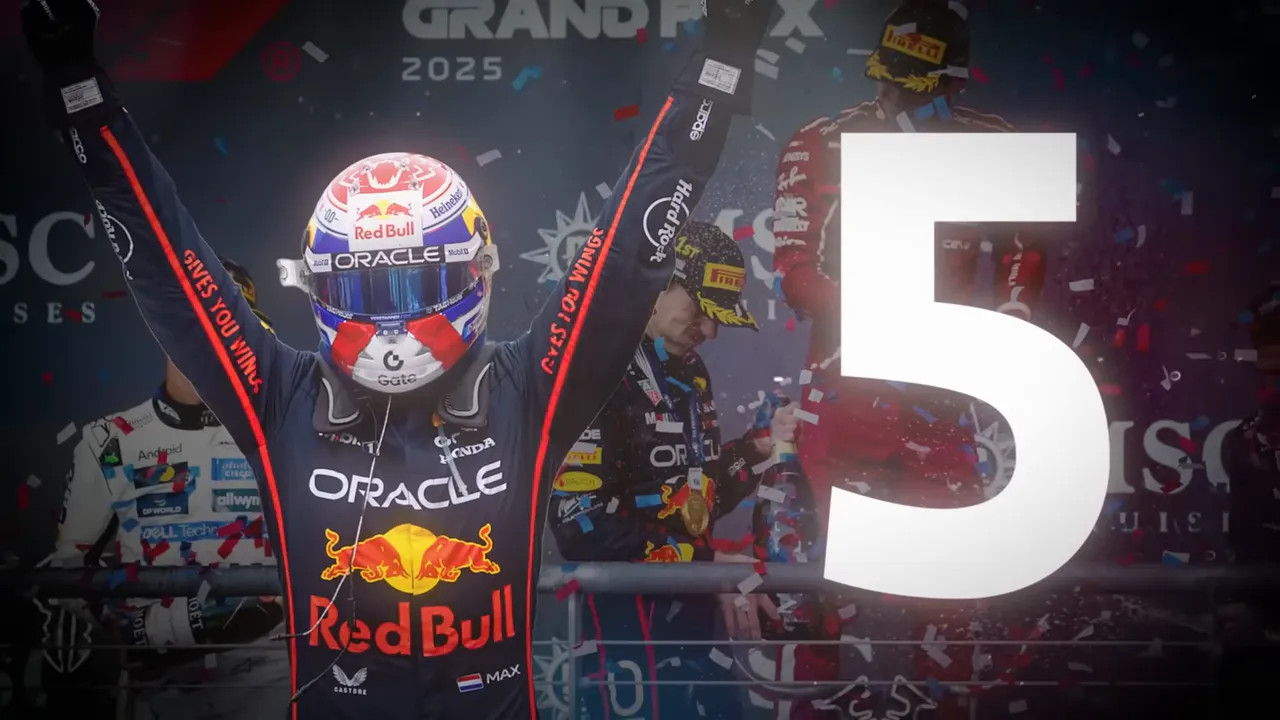 Championship points graphic on screen