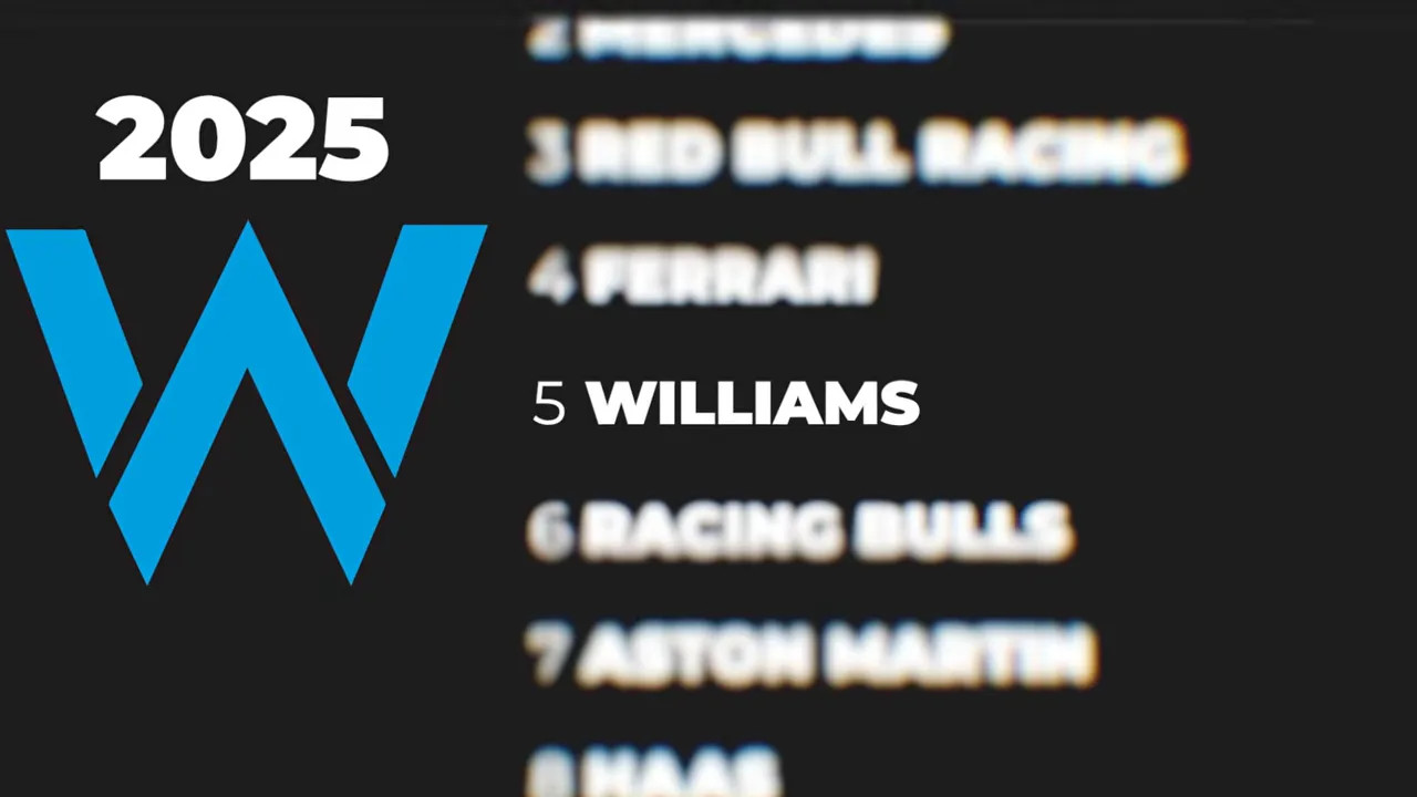 Williams shown in ninth place on a 2026 constructors championship standings graphic