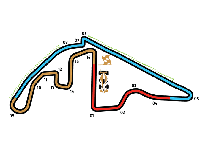 Circuit map