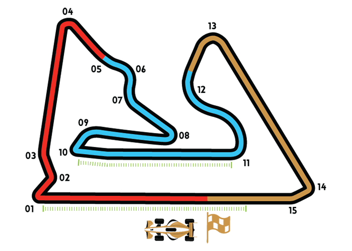 Circuit map