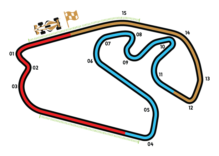 Circuit map