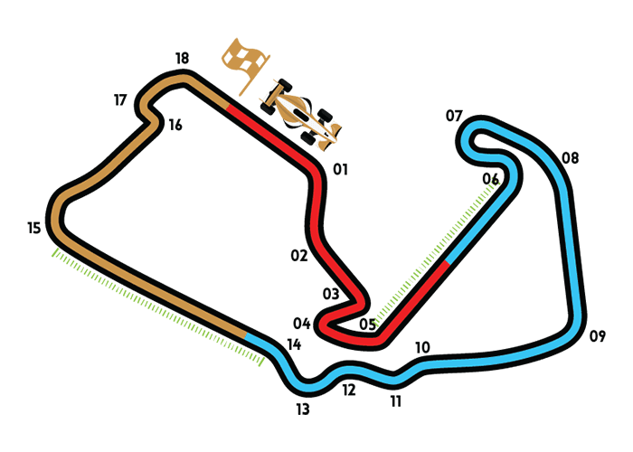 Circuit map