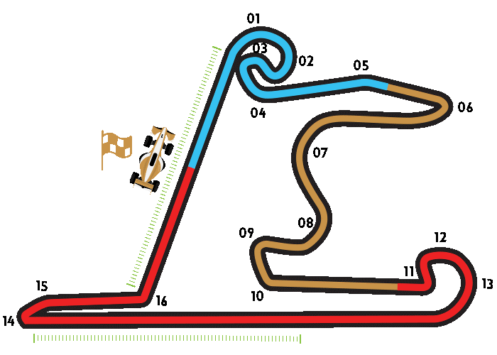 Circuit map