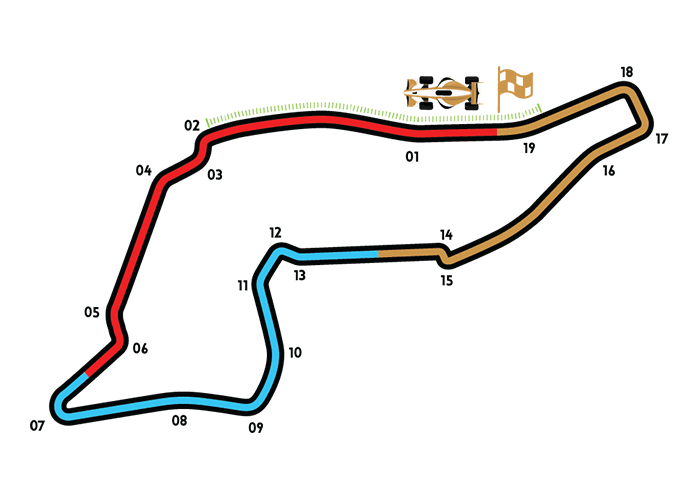 Circuit map