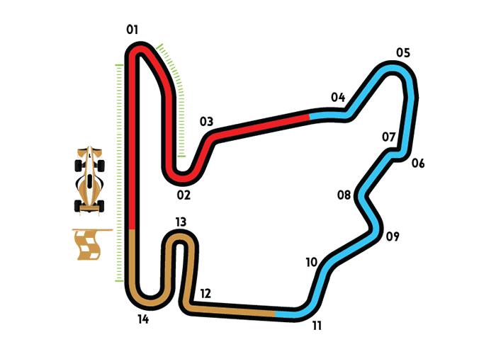 Circuit map