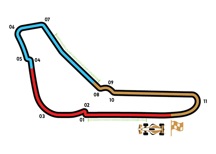 Circuit map