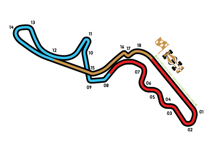 Circuit map