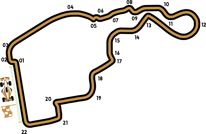 Circuit map