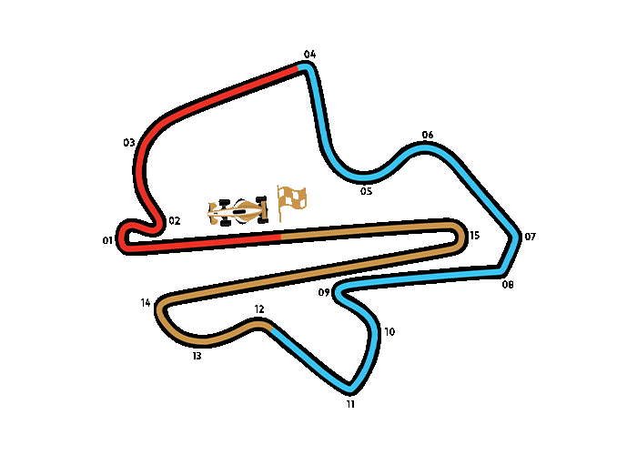 Circuit map
