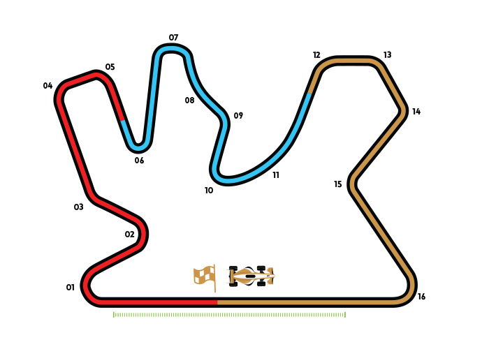 Circuit map