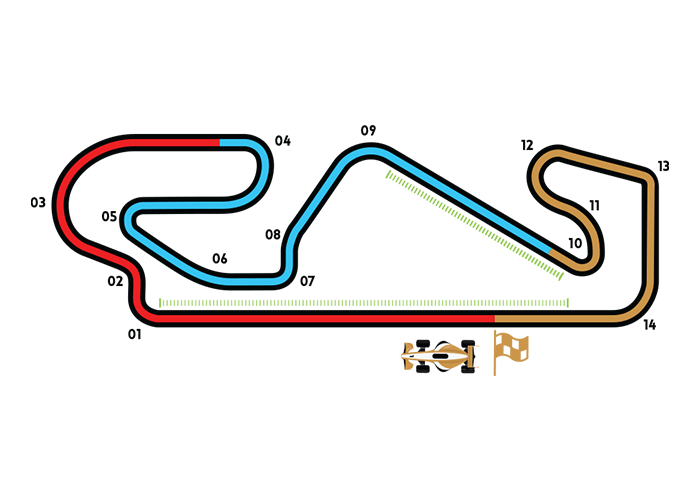 Circuit map